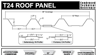 graphic of t24 roof