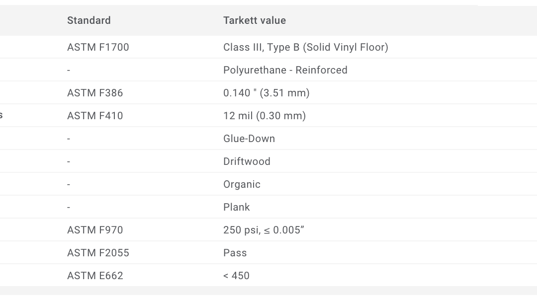 technical-tarkett-nugen-gluedown-driftwood-sand-vtdd6o8g