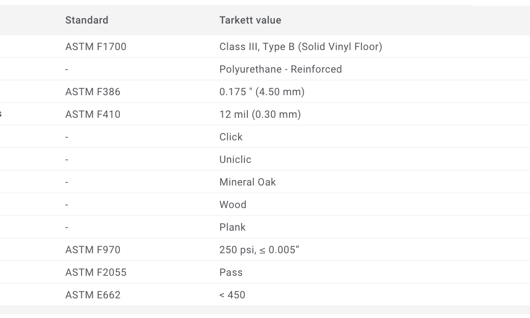 technical-tarkett-nugen-milled-oak-long-grain-vtmo995