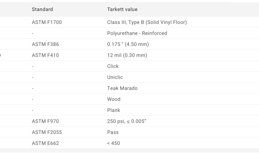 technical-tarkett-nugen-teak-marado-natural-vttm617