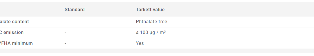 enviromental-fresh-start-corawood-verona-grey-01481