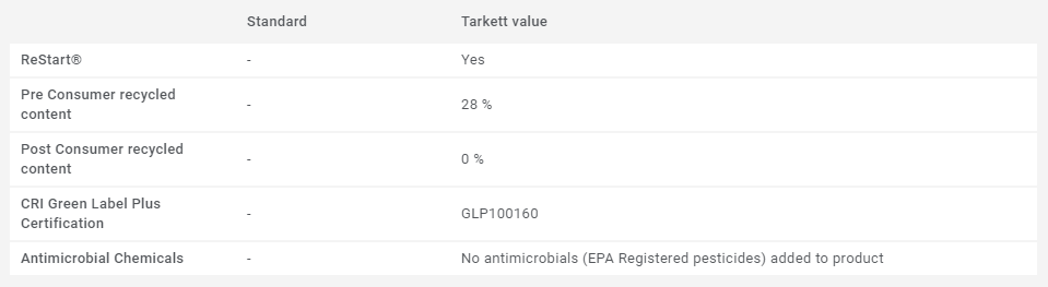 environmental-broadloom-lifelong-vetro-40032-red-earth-01943