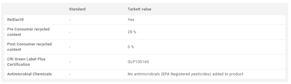 environmental-broadloom-lifelong-woodrush-44059-sahara-02700