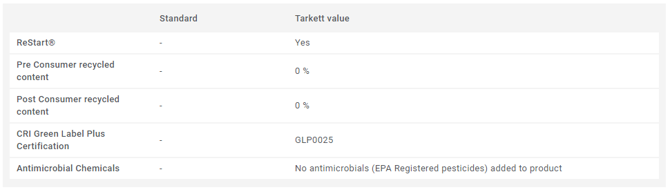 environmental-broadloom-super-lok-broccato-40030-bay-laurel-01947